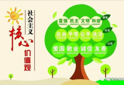 社会主义核心价值观视频,共筑美好未来