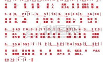 中国少年先锋队队歌视频,青春风采——中国少年先锋队队歌视频赏析