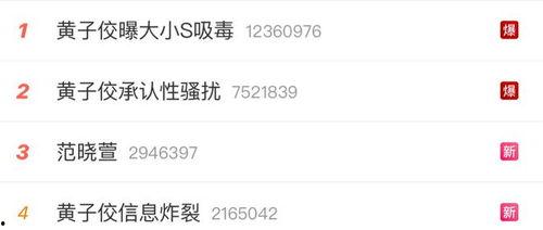 娱乐圈吃瓜爆料直播男,娱乐圈吃瓜爆料,男生成焦点